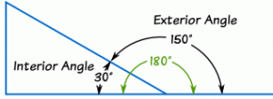 Interior and Exterior Angles of Polygons on the GMAT