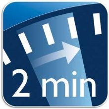 you have 2 minutes per question on the gmat